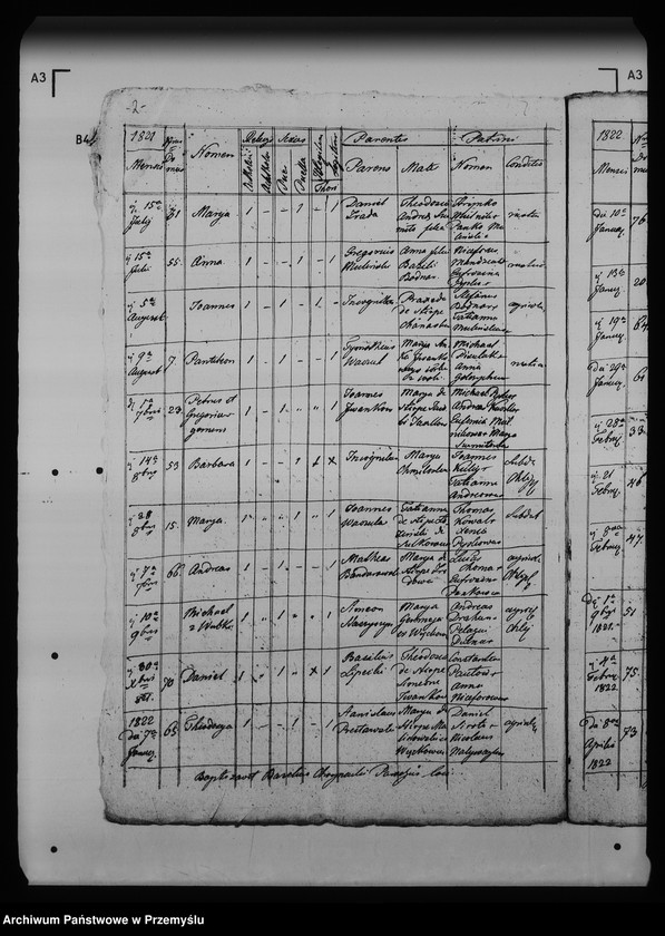 Obraz 6 z jednostki "[Kopie ksiąg metrykalnych parafii Chliple z filią Sadkowice (dekanat Mościska)]"
