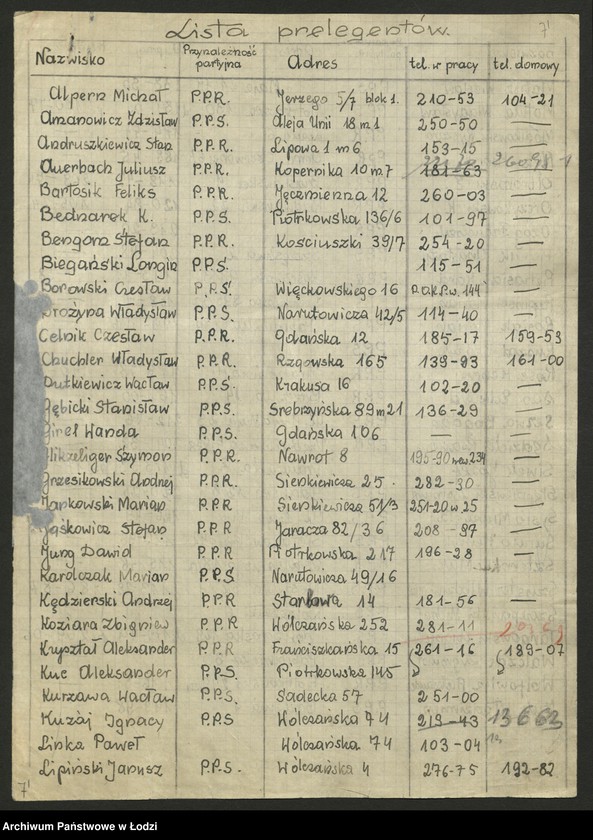 Obraz 9 z jednostki "Koło prelegentów i lektorów przy KŁ; [sprawozdania z działalności, wykazy]"