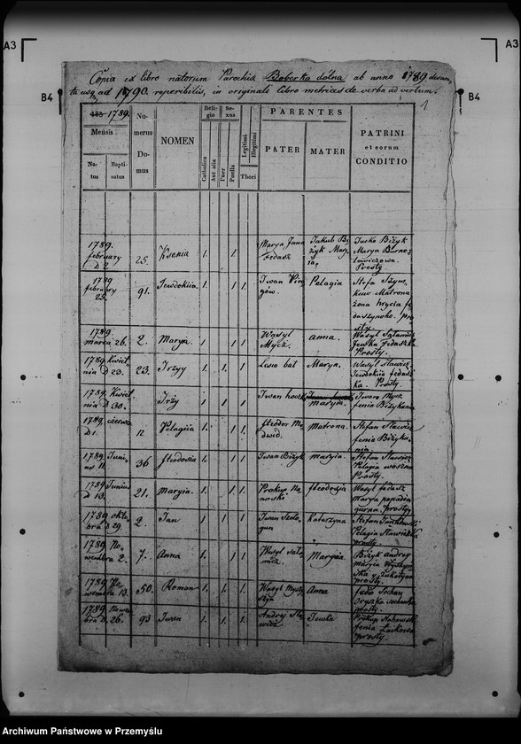 image.from.unit.number "[Kopie ksiąg metrykalnych parafii Boberka (dekanat Lutowiska)]"