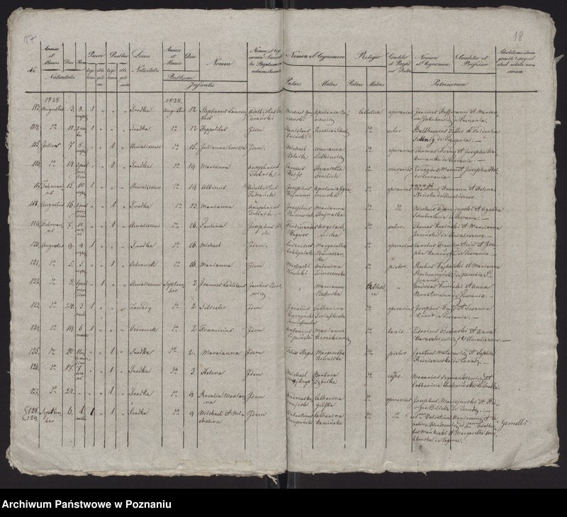 Obraz 11 z jednostki "Spis urodzeń"