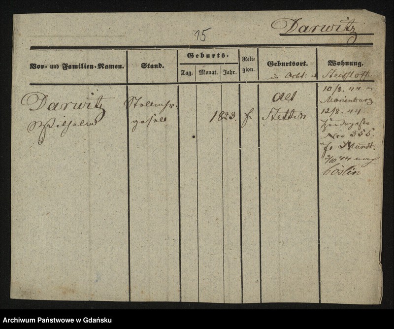 image.from.unit.number "Karty meldunkowe: Darm - Daus"