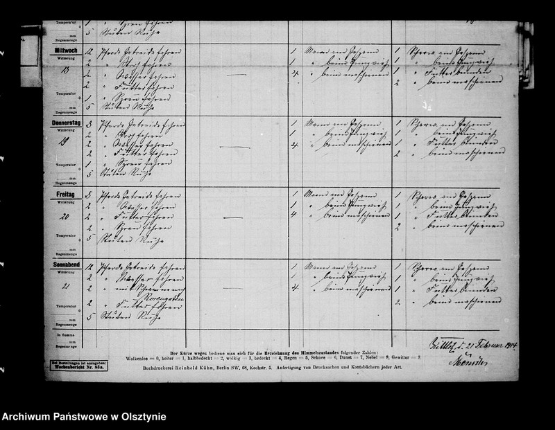 image.from.unit.number "/Wochenberichte des Rittergutes Kitlitz Nr. 27-52/"