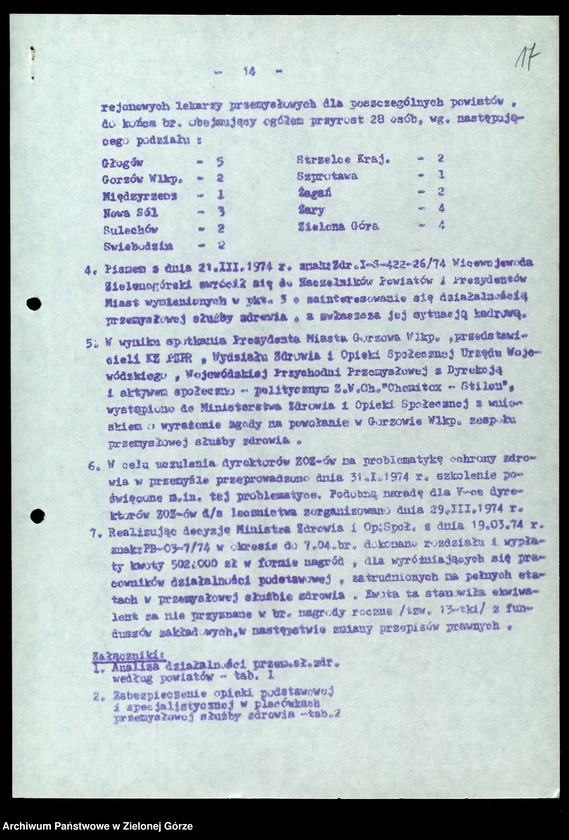 image.from.unit.number "Protokóły z posiedzeń Komisji Zdrowia, Ochrony Środowiska i Spraw Socjalnych Wojewódzkiej Rady Narodowej w Zielonej Górze; Nr 4 - 6; Tom 2 "