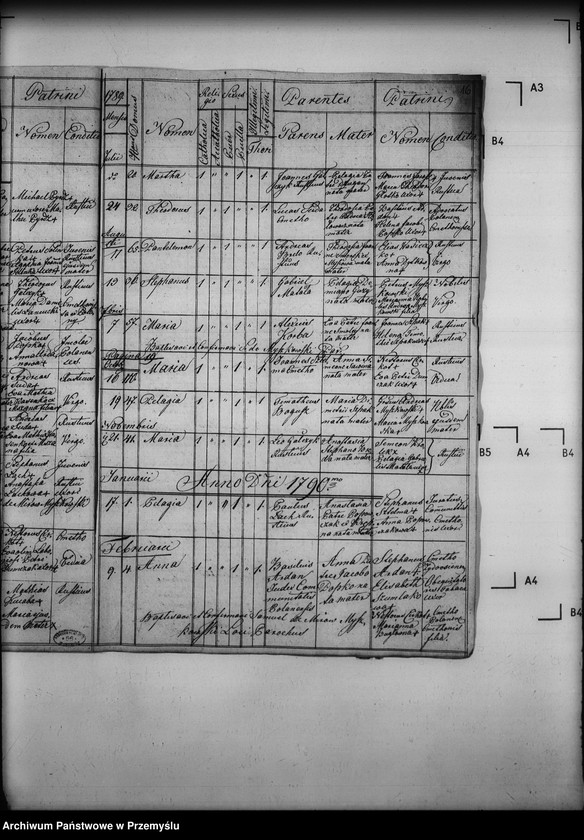 image.from.unit.number "[Kopie ksiąg metrykalnych parafii Polany (dekanat Dukla)]"