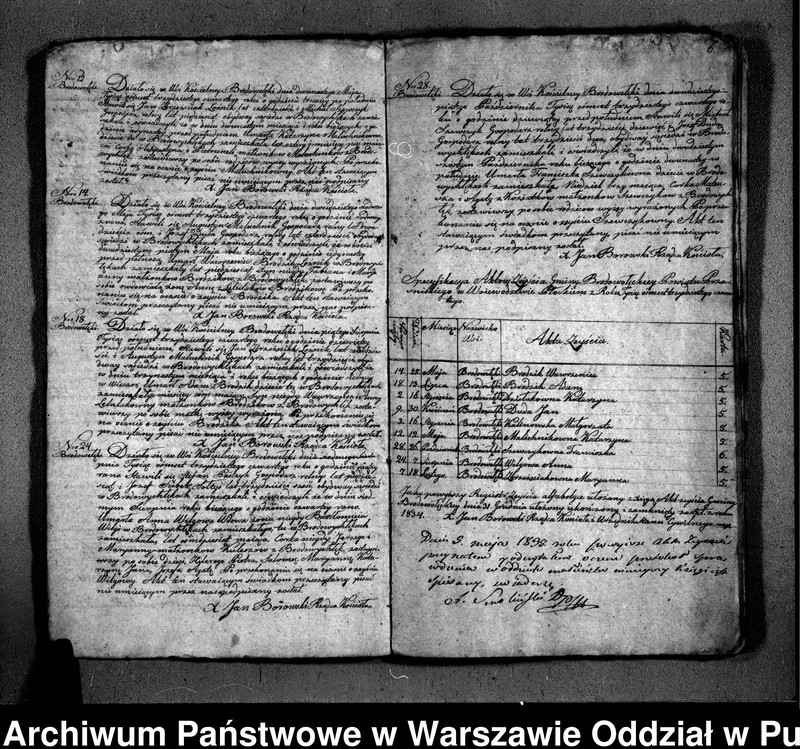 image.from.unit.number "Akta urodzeń, małżeństw i zgonów"
