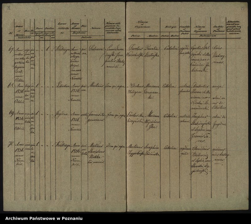 image.from.unit.number "Księga urodzeń"