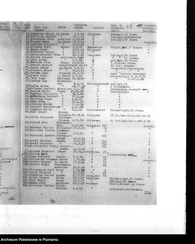 Obraz 19 z jednostki "Amtliche Meldungen Kreis Scharnikan (Czarnków)"