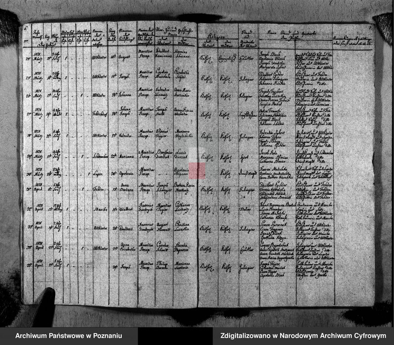 image.from.unit.number "Duplikat des Taufen, Traugen und Verstorbenen"