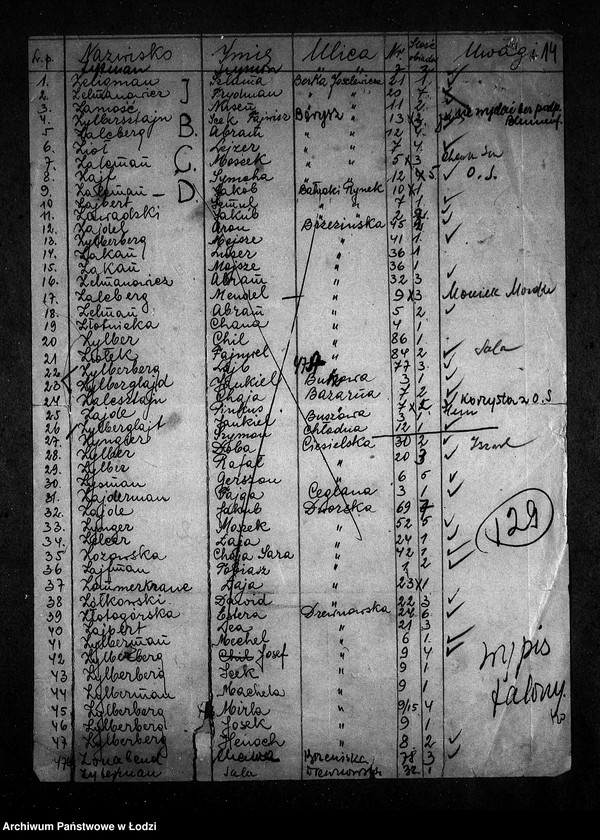 Obraz 17 z jednostki "[Spisy robotników Wydziału Robót Publicznych otrzymujących talony na bezpłatne obiady]"