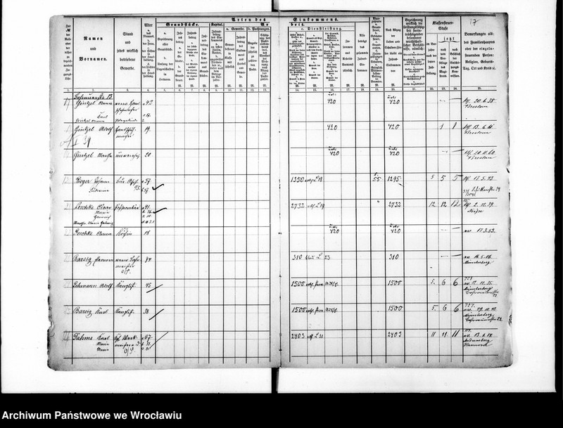 image.from.unit.number "Einkommen - Nachweisungen zur Klessensteuerrollen"
