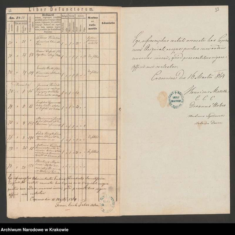 image.from.unit.number "Eccl. paroch. II. Corporis Lati Cracoviae Liber Defunctorum 1856"