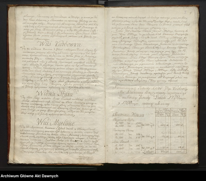 image.from.unit.number "Lustracja strostwa bracławskiego i dzierżawy haysyńskiej, regest dokumentów dotyczących tych dóbr, odesłanych do Komisji Skarbu Koronnego, lustracja starostwa zwinogrodzkiego."