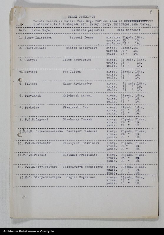 image.from.unit.number "Protokoły zebrań wyborczych /1951/, posiedzeń plenarnych, narad aktywu partyjnego, plany pracy, sprawozdania /1949-1954/ Komitetu Gminnego PZPR"