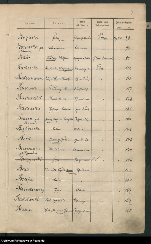 Obraz 7 z jednostki "Skorowidz małżeństw"