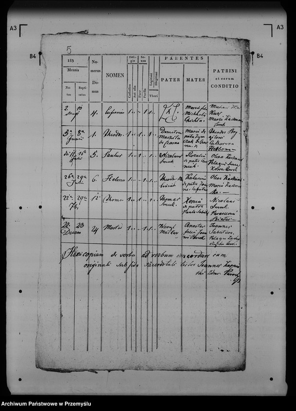 image.from.unit.number "[Kopie ksiąg metrykalnych parafii Wapowce z filiami Bełwin, Kuńkowce, Łętownia (dekanat Przemyśl)]"