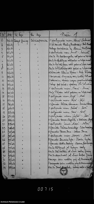 Obraz 5 z jednostki "Zaświadczenia"