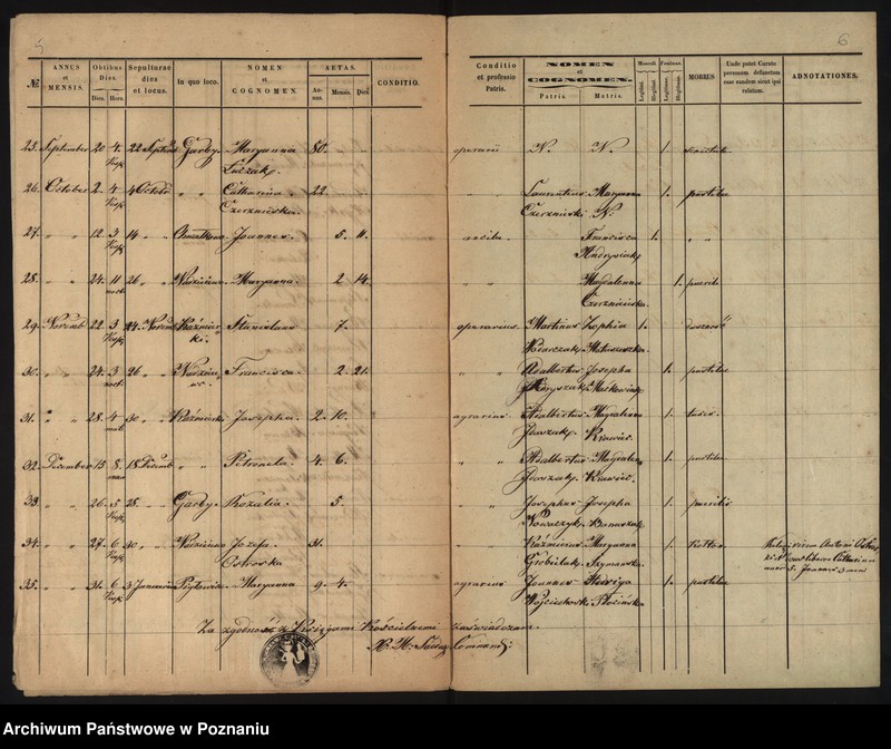 image.from.unit.number "Duplicatus mortuorum"