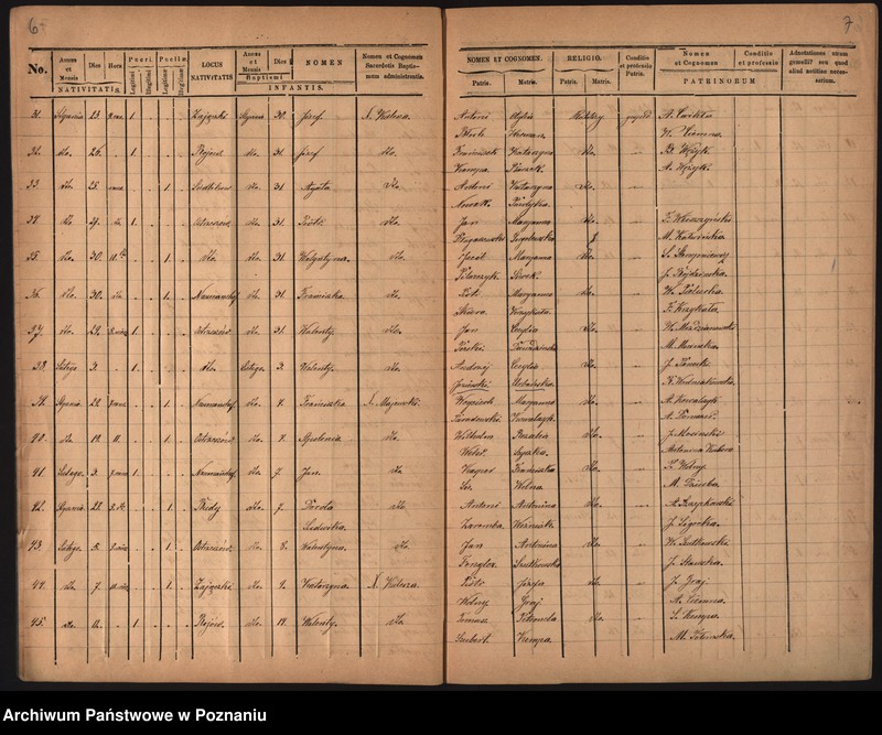 image.from.unit.number "Duplikat urodzonych, zaślubionych i zmarłych"