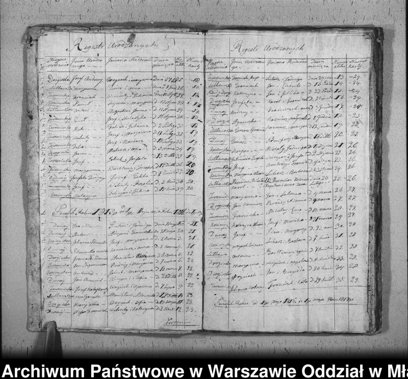 image.from.unit.number "Akta urodzin"