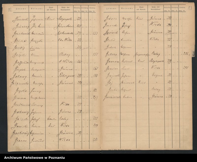 image.from.unit.number "Spis alfabetyczny urodzeń, małżeństw, zgonów"