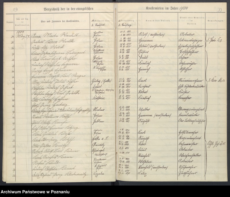 Obraz 13 z jednostki "Konfirmander"