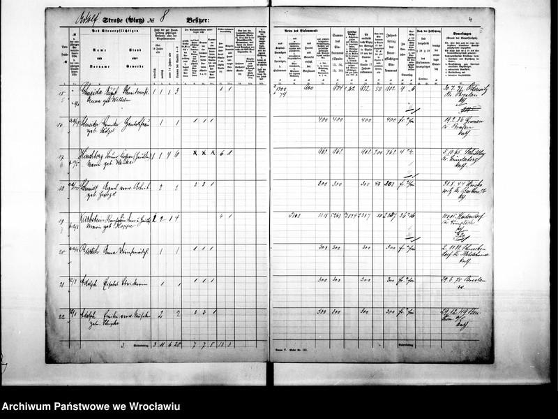 image.from.unit.number "Personalienverzeichnisse"