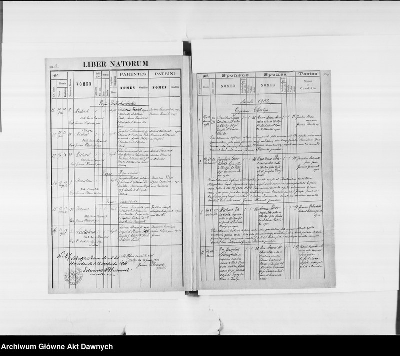 image.from.unit.number "Parafia: Obertyn. Dekanat: Horodenka. Księga metrykalna urodzeń 1881-1883, 1898, 1902, ślubów 1881-1882, 1898, 1902 i zgonów 1881-1883, 1898, 1902 dla miasta Obertyn i wsi: Czortowiec*, Harasimów*, Hawrylak, Niezwiska*, Woronów*, Bałahorówka, Hanczarów, Jakubówka."
