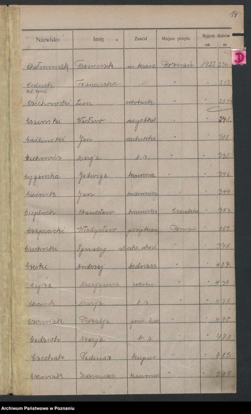 image.from.unit.number "Spis alfabetyczny małżeństw za 1922"