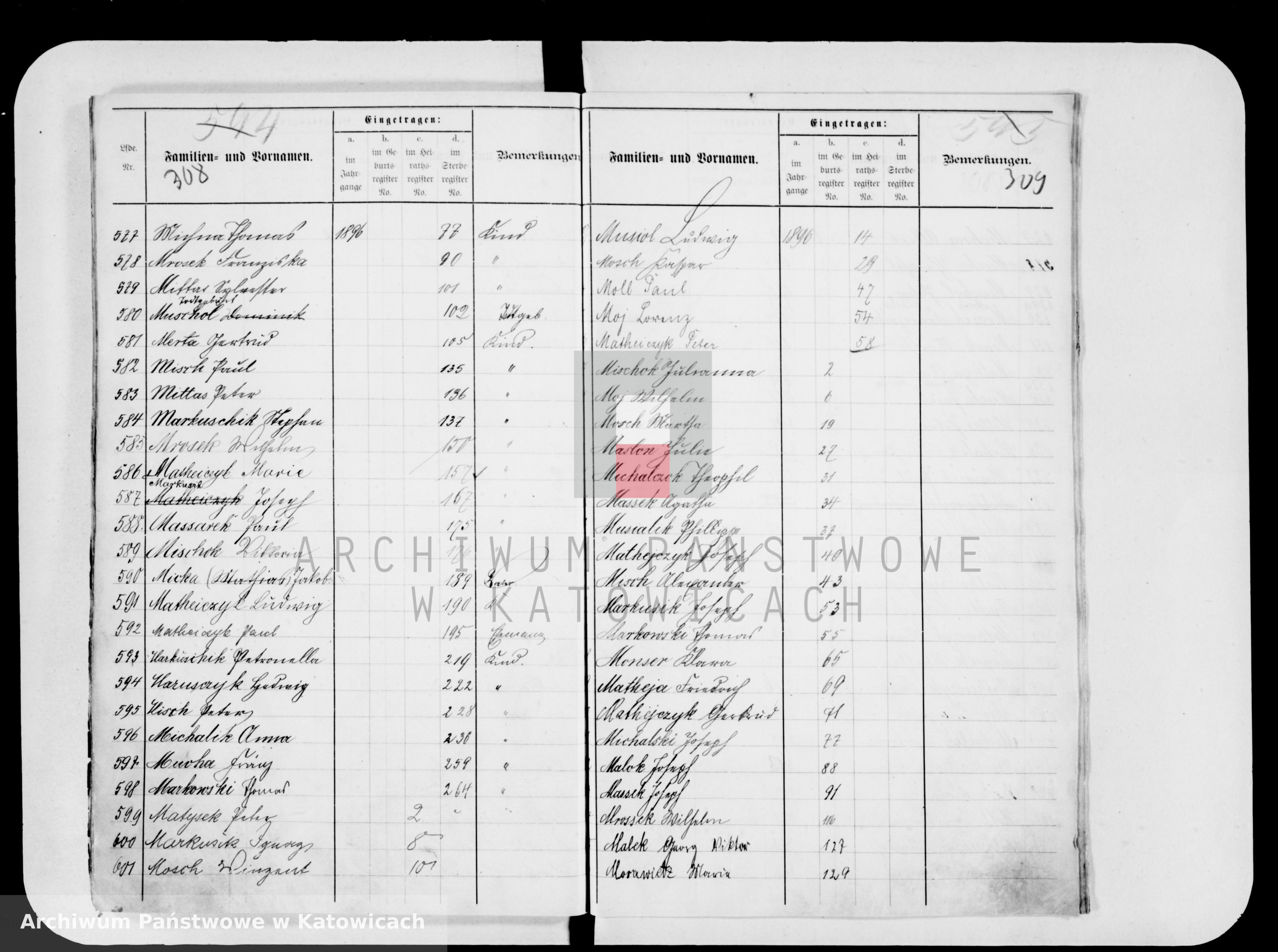 Skan z jednostki: Skorowidz do ksiąg urodzeń, małżeństw i zgonów za lata 1890-1899