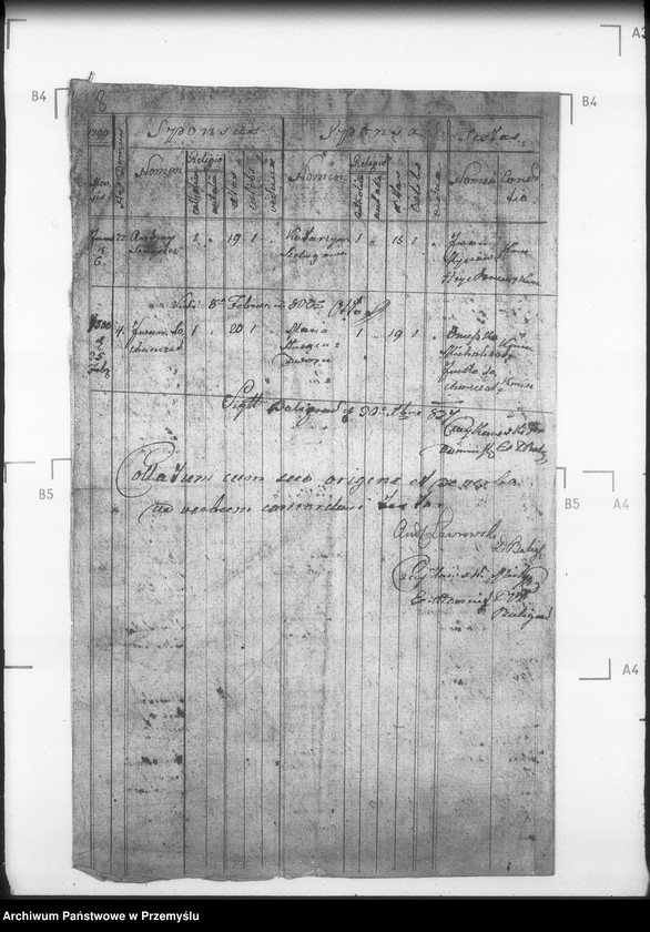 image.from.unit.number "[Kopie ksiąg metrykalnych parafii Rabe z filią Huczwice (dekanat Baligród)]"