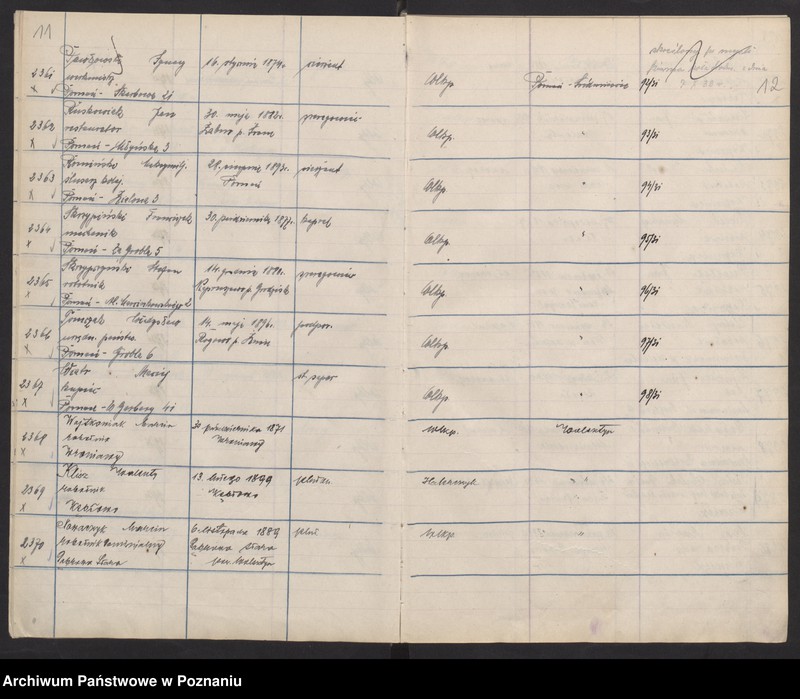 image.from.unit.number "Spis członków Związku Weteranów Powstań Narodowych od 2311 - 3540a."