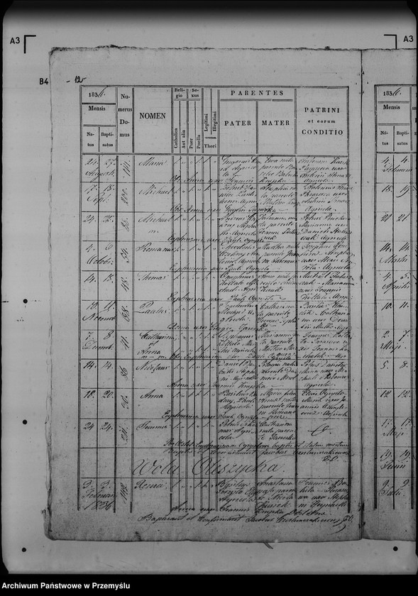 image.from.unit.number "[Kopie ksiąg metrykalnych parafii Oleszyce z filiami Borchów, Oleszyce Stare z Futorami, Wola Oleszycka (dekanat Lubaczów)]"
