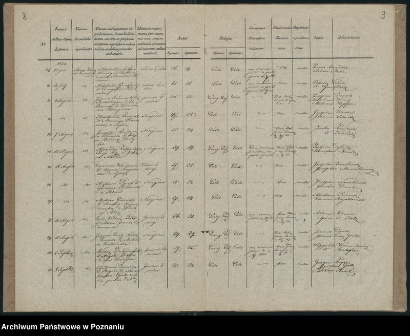 Obraz 7 z jednostki "Księga małżeństw"