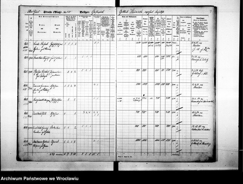 image.from.unit.number "Personalienverzeichnisse"