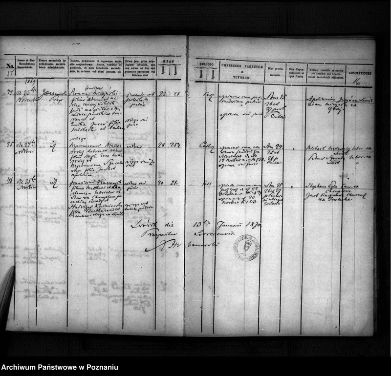 image.from.unit.number "Liber baptisatorum, copulatorum, mortuorum"