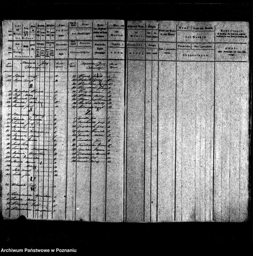 image.from.unit.number "Duplikat chrztów, pogrzebów i ślubów"