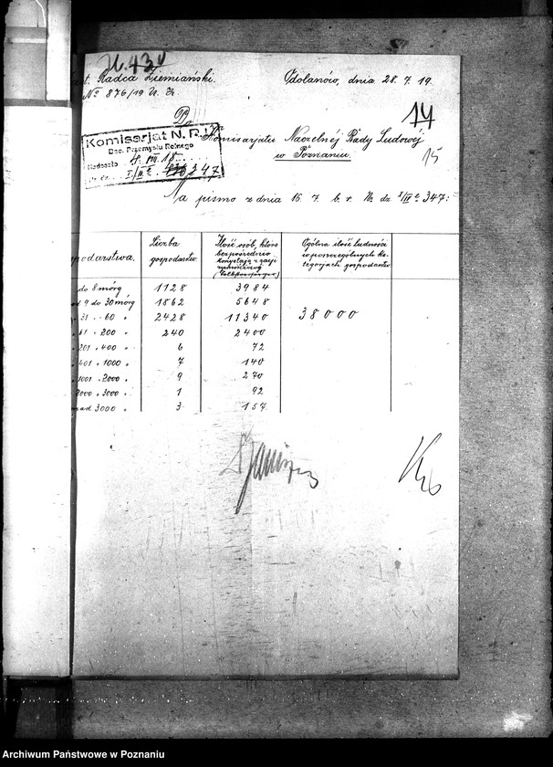 Obraz 20 z jednostki "Statystyka zaopatrywania ludności w żywność"