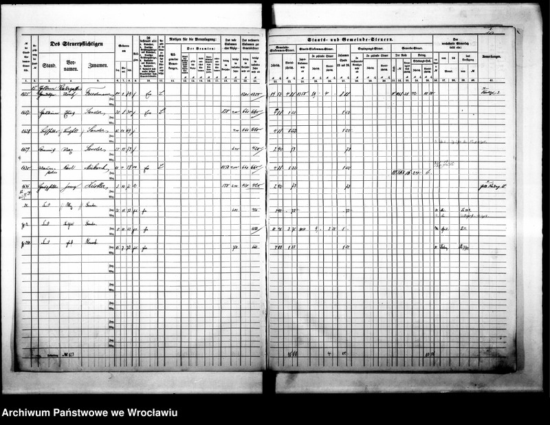 image.from.unit.number "Steuerrole"