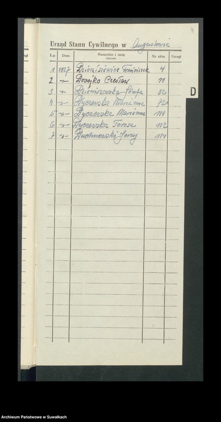 image.from.unit.number "Zgon Urząd Stanu Cywilnego w Augustowie Skorowidz Alfabetyczny rok 1927"