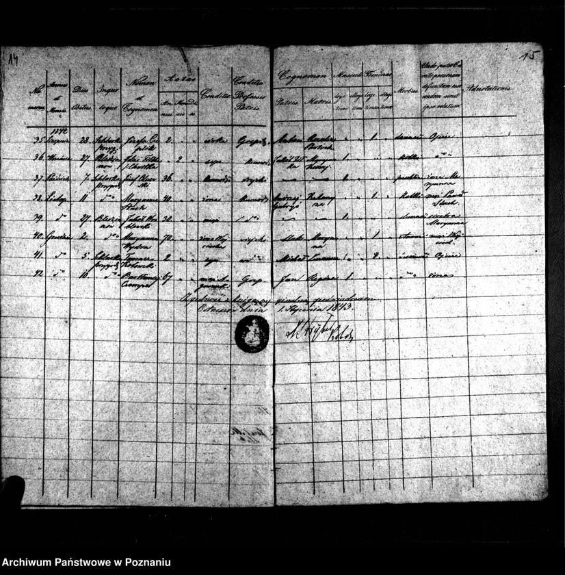 image.from.unit.number "Duplikaty urodzonych, zmarłych i zaślubionych"