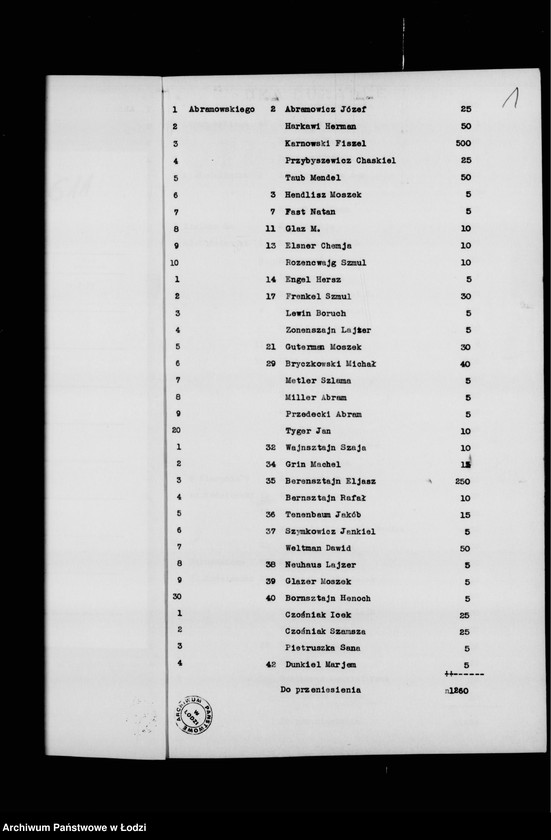 Obraz 5 z jednostki "Rejestr poborczy"