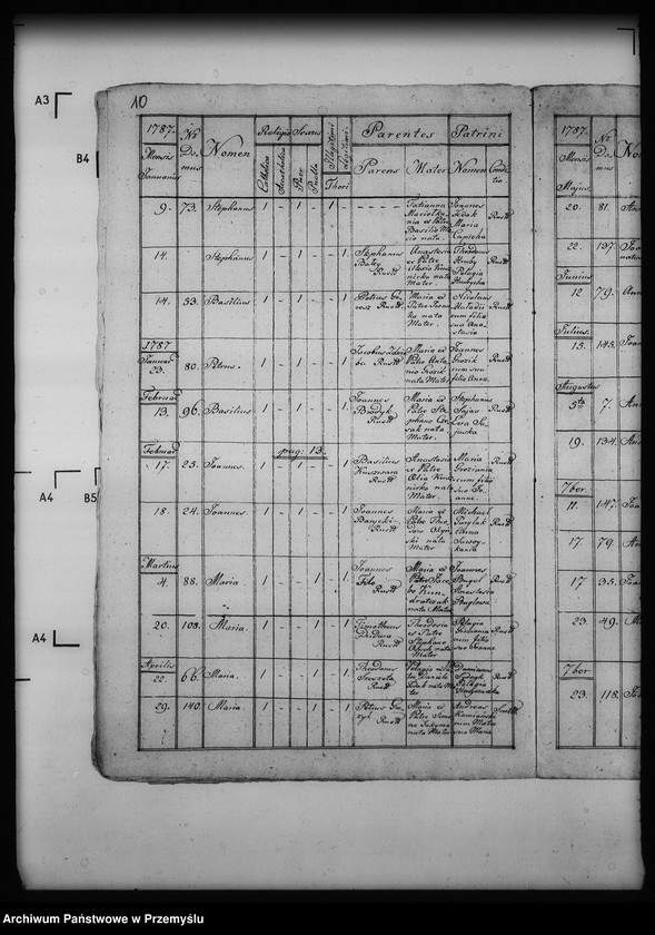 image.from.unit.number "[Kopie ksiąg metrykalnych parafii Mszanna z filią Smereczne (dekanat Dukla)]"