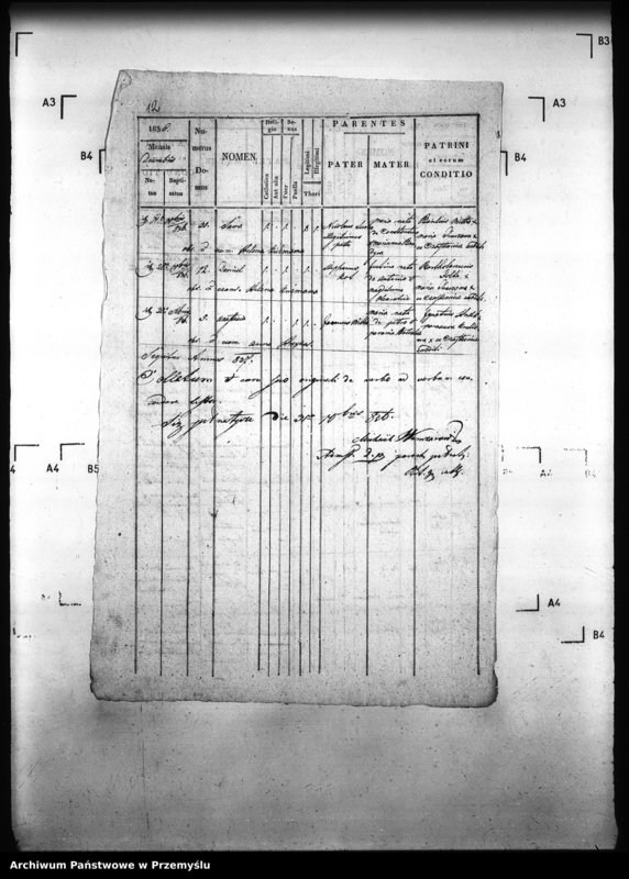 image.from.unit.number "[Kopie ksiąg metrykalnych parafii Pełniatycze z filiami Cząstkowice, Czelatyce, Roźwienica, Rożniatów, Rudołowice, Wola Roźwienicka (dekanat Pruchnik)]"