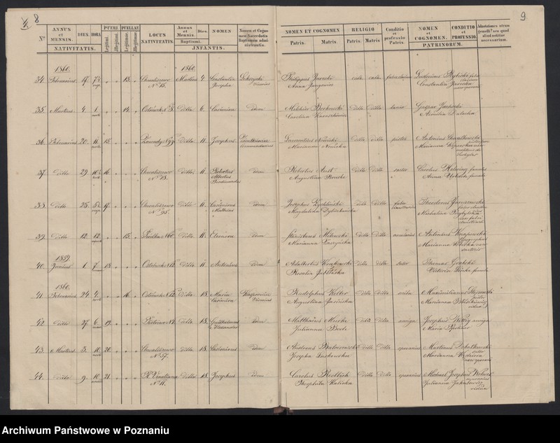 Obraz 7 z jednostki "Księga urodzeń"