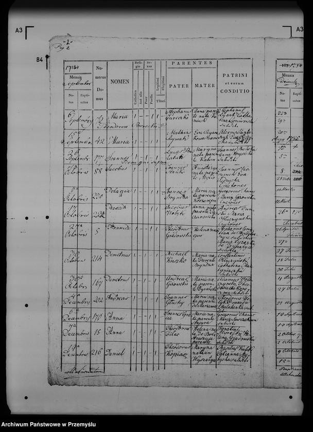 image.from.unit.number "[Kopie ksiąg metrykalnych parafii Wyszatyce (dekanat Radymno)]"