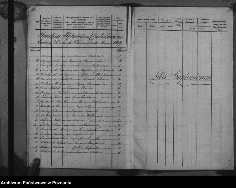 Obraz 10 z jednostki "Duplicat baptisatorum, copulatorum, mortuorum"