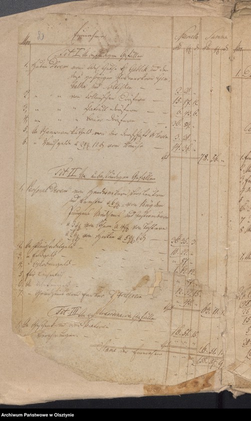 image.from.unit.number "Kirchen Kassen Etat"