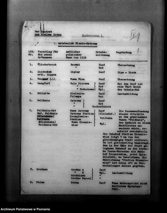 Obraz 5 z jednostki "Zmiany nazw miejscowości w powiecie kutnowskim"