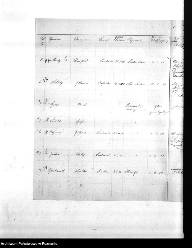 Obraz 10 z jednostki "Amtliche Meldungen Kreis Scharnikan (Czarnków)"