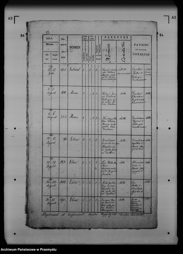 image.from.unit.number "[Kopie ksiąg metrykalnych parafii Sośnica (dekanat Radymno)]"